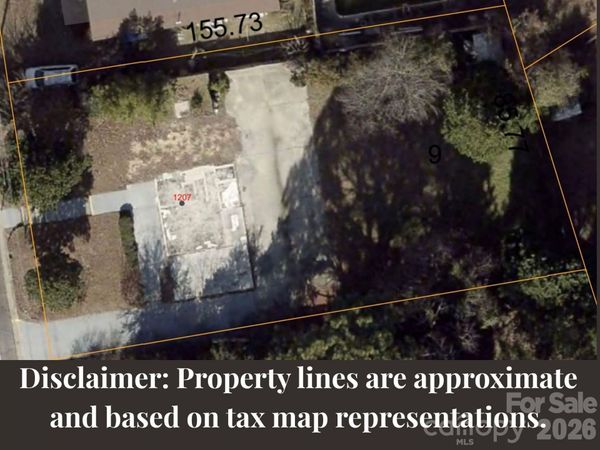 1207 Wentworth Place , Fayetteville, NC 28304