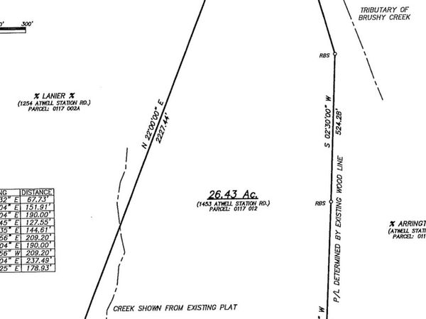 1453 Atwell Station Road, Wrens, GA 30833