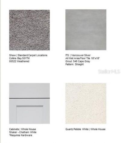 7480 Sandstone Drive , Groveland, FL 34736 Photo