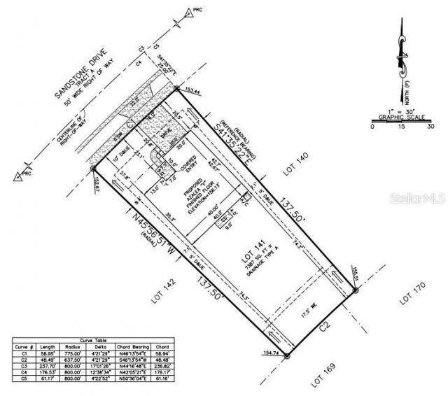 7480 Sandstone Drive , Groveland, FL 34736 Photo