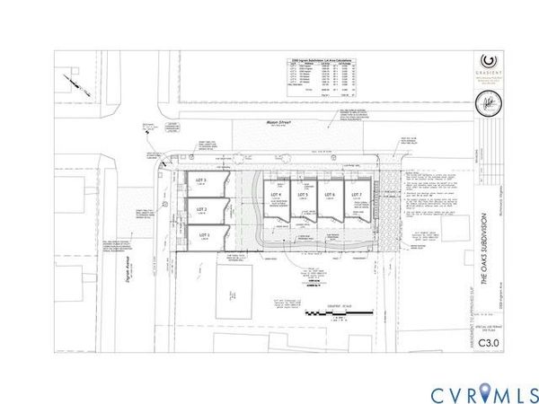 2300 Ingram Avenue, Richmond, VA 23224