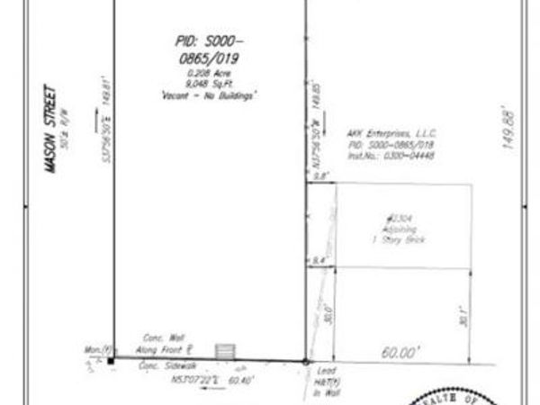 2300 Ingram Avenue , Richmond, VA 23224