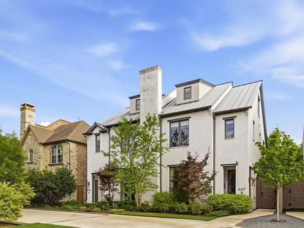 4417 University Boulevard , Unit B, University Park, TX 75205