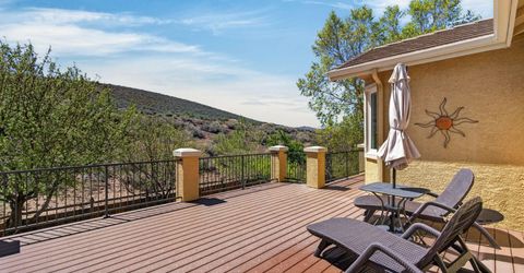 5855 Ingleston Drive, Sparks, NV 89436 Photo