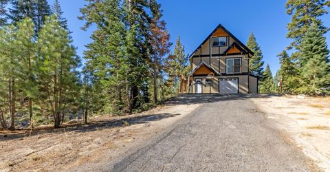 426 Andria Drive, Stateline, NV 89449 Photo