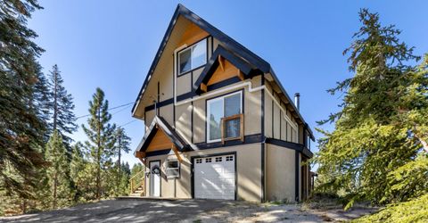 426 Andria Drive, Stateline, NV 89449 Photo
