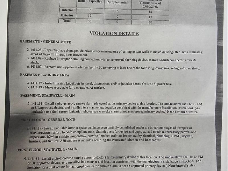 3594 Ludgate Road , Shaker Heights, OH 44120 Photo 48