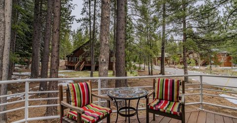 12747 Northwoods Blvd ##3, Unit #3, Truckee, CA 96161 Photo