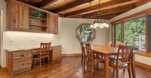 101 Meadow Drive, Stateline, NV 89449 Photo