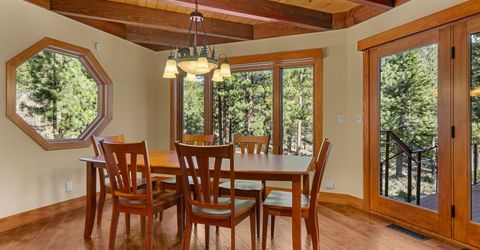 101 Meadow Drive, Stateline, NV 89449 Photo