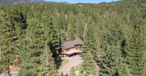 101 Meadow Drive, Stateline, NV 89449 Photo