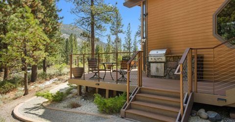 101 Meadow Drive, Stateline, NV 89449 Photo