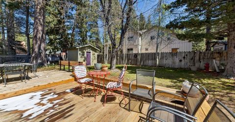 2205 Cornelian Drive, South Lake Tahoe, CA 96150 Photo