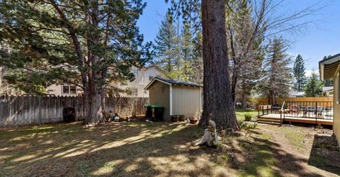 2205 Cornelian Drive, South Lake Tahoe, CA 96150 Photo