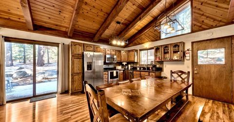 1458 Apache Avenue, South Lake Tahoe, CA 96150 Photo