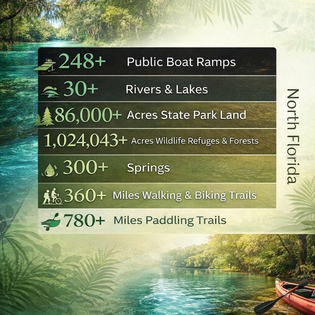 9061 Katherine Way, Fanning Springs, FL 32693 Photo