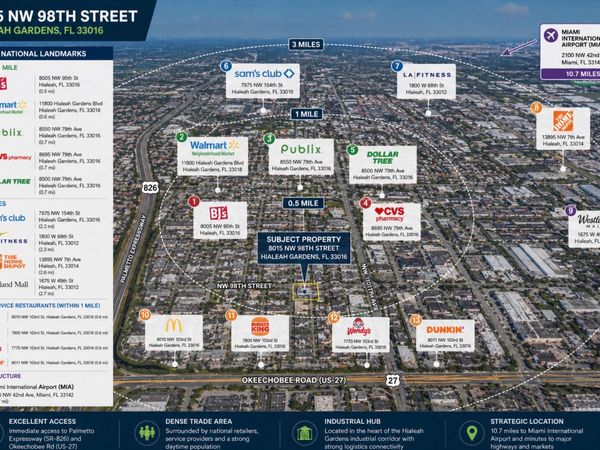 8015 NW 98th Street, Hialeah Gardens, FL 33016