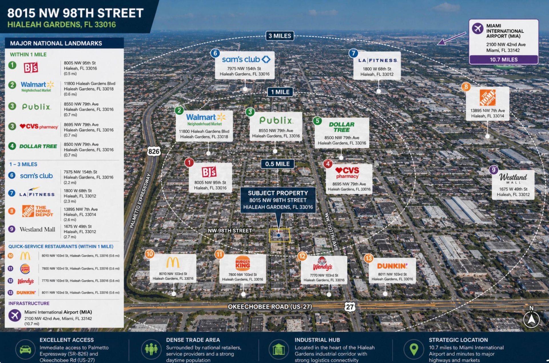 8015 NW 98th Street, Hialeah Gardens, FL 33016 Photo