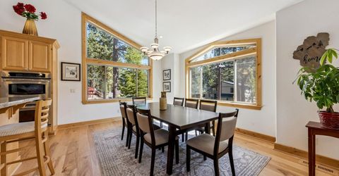 3274 S Upper Truckee Road, South Lake Tahoe, CA 96150 Photo