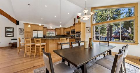 3274 S Upper Truckee Road, South Lake Tahoe, CA 96150 Photo