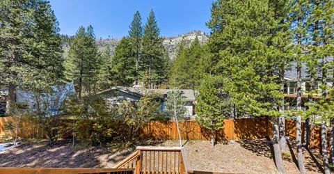3274 S Upper Truckee Road, South Lake Tahoe, CA 96150 Photo