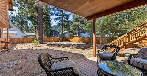 3274 S Upper Truckee Road, South Lake Tahoe, CA 96150 Photo