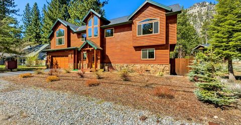 3274 S Upper Truckee Road, South Lake Tahoe, CA 96150 Photo