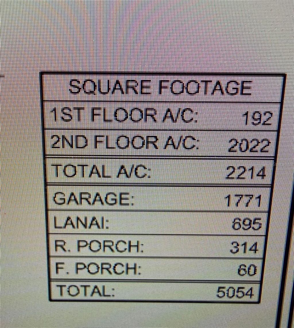 658 Bayshore Drive, Tarpon Springs, FL 34689 Photo