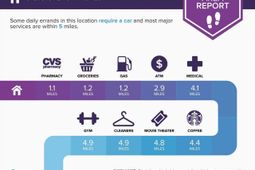 239 Drizzy Dr photo 4