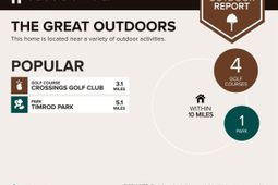 239 Drizzy Dr photo 4