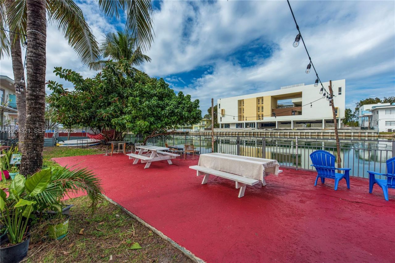 1255 Marseille Dr , Unit 25, Miami Beach, FL 33141 Photo