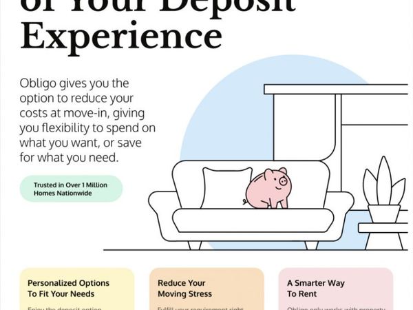 1033 RIVAS ST, Unit 301, San Antonio, TX 78207