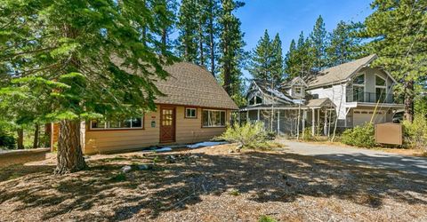 610 Anita Drive, South Lake Tahoe, CA 96150 Photo