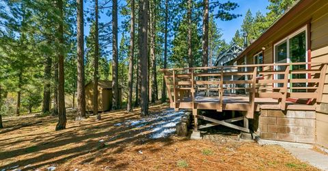 610 Anita Drive, South Lake Tahoe, CA 96150 Photo