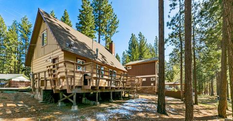 610 Anita Drive, South Lake Tahoe, CA 96150 Photo
