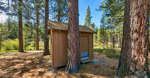 610 Anita Drive, South Lake Tahoe, CA 96150 Photo