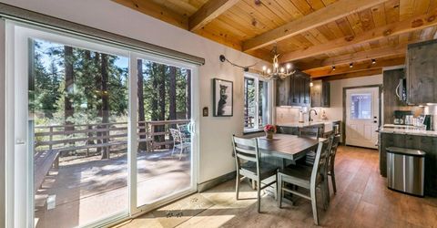 610 Anita Drive, South Lake Tahoe, CA 96150 Photo