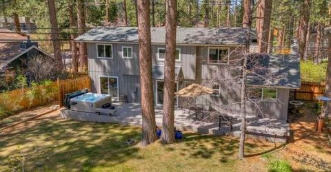 155 Willow Drive, Zephyr Cove, NV 89448 Photo