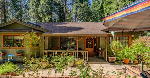 26725 Sugar Pine Dr, Pioneer, CA 95666 Photo