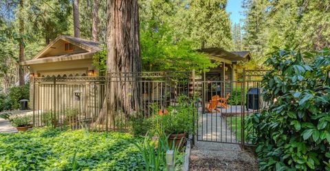 26725 Sugar Pine Dr, Pioneer, CA 95666 Photo