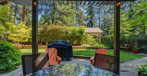 26725 Sugar Pine Dr, Pioneer, CA 95666 Photo