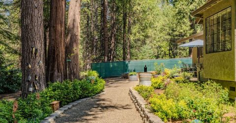 26725 Sugar Pine Dr, Pioneer, CA 95666 Photo