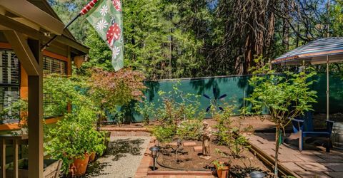 26725 Sugar Pine Dr, Pioneer, CA 95666 Photo