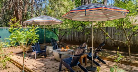 26725 Sugar Pine Dr, Pioneer, CA 95666 Photo