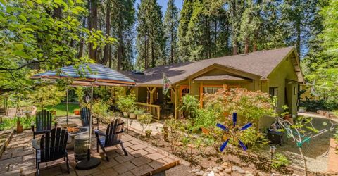 26725 Sugar Pine Dr, Pioneer, CA 95666 Photo