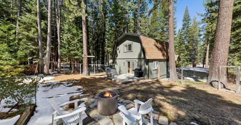 1652 Hidatsa Court, South Lake Tahoe, CA 96150 Photo