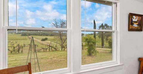 20865 Shenandoah School Rd, Plymouth, CA 95669 Photo