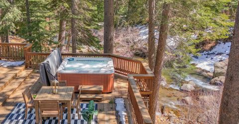271 Winding Creek Road, Olympic Valley, CA 96146 Photo