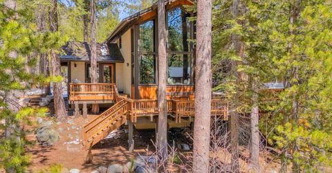 271 Winding Creek Road, Olympic Valley, CA 96146 Photo
