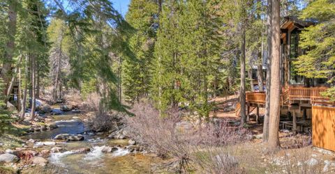 271 Winding Creek Road, Olympic Valley, CA 96146 Photo